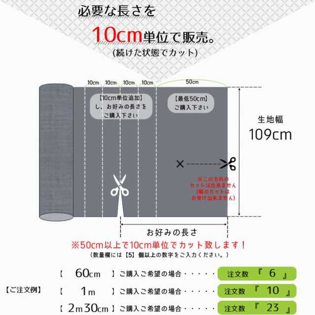 Dm便送料無料 10cm単位 続けてカット ミッキーマウス Usa 生地 総柄 コットン プリント キャラクター 布 手作り 手芸 輸入の通販はau Pay マーケット Paranino