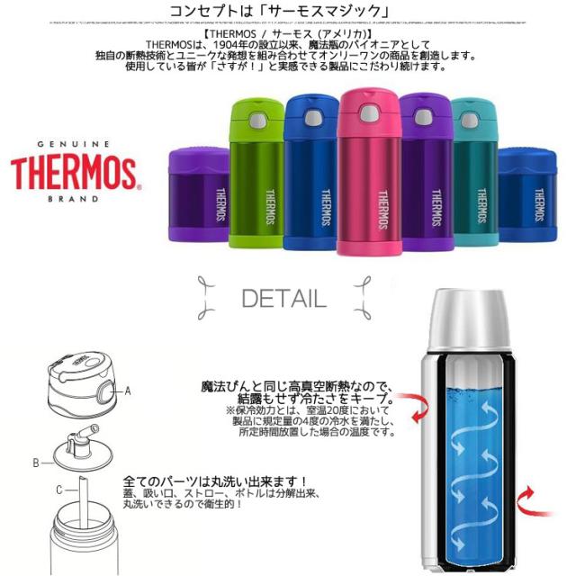 サーモス 子ども用水筒 350ml スターウォーズ R2 D2 ステンレス マグ 水筒 ストロータイプ Thermos Bottleの通販はau Pay マーケット Paranino