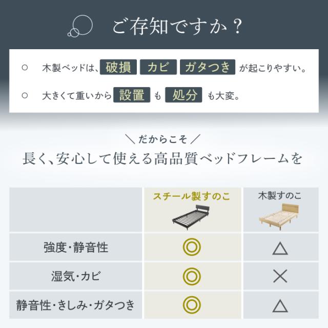GOKUMIN スチールベッド シングル ベッド 頑丈 超静音 耐荷重200? ベッドフレーム メタル ウッド 組立簡単 工具付き 2個口コンセント付き 揺れない頑丈なベッドフレーム 通気性抜群 静音設計 ベッド下収納 グレー 韓国風インテリア 収納付き すのこ_8