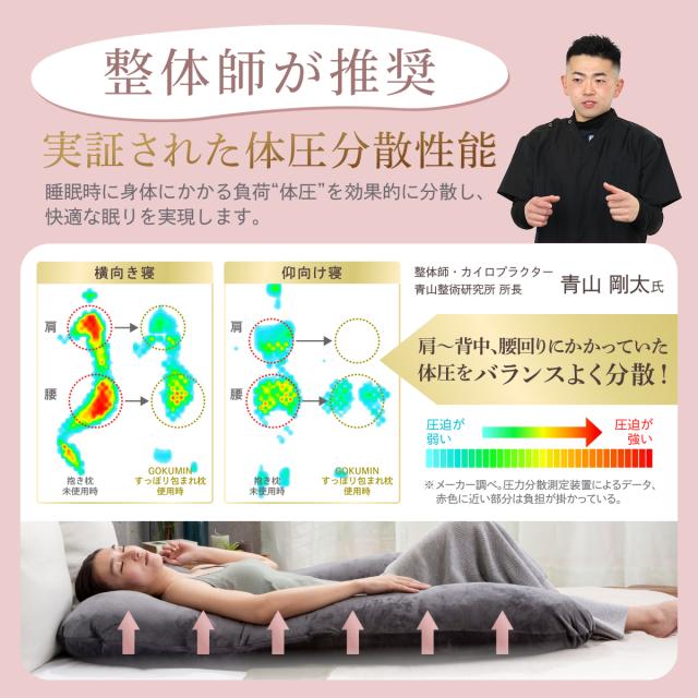 枕 まくら 抱き枕 包まれる枕 妊婦 背もたれクッション 高さ調整 体圧分散 各寝姿勢対応 洗える高級ベロアカバー 圧縮梱包 化粧箱_5
