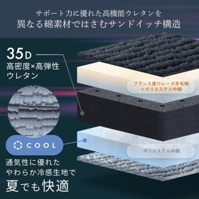 敷布団 シングル 高密度 高弾性 厚み7cm リバーシブル仕様 日本企業 体圧分散 敷き布団 年中快適 接触冷感 高品質羊毛 三つ折り 収納袋付き 竹炭配合 通気設計 抗菌防臭 洗濯可能 腰痛 寝返り 快眠 安眠 高級化粧箱 ギフト_4