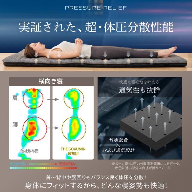 敷布団 シングル 高密度 高弾性 厚み7cm リバーシブル仕様 日本企業 体圧分散 敷き布団 年中快適 接触冷感 高品質羊毛 三つ折り 収納袋付き 竹炭配合 通気設計 抗菌防臭 洗濯可能 腰痛 寝返り 快眠 安眠 高級化粧箱 ギフト_6