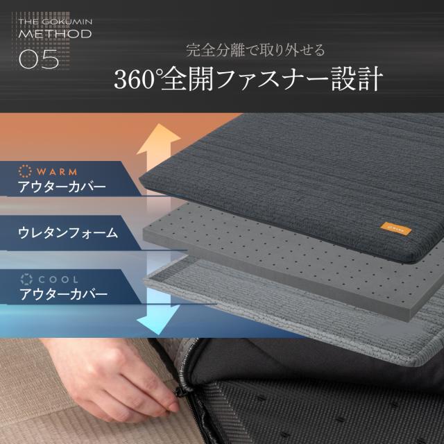 敷布団 シングル 高密度 高弾性 厚み7cm リバーシブル仕様 日本企業 体圧分散 敷き布団 年中快適 接触冷感 高品質羊毛 三つ折り 収納袋付き 竹炭配合 通気設計 抗菌防臭 洗濯可能 腰痛 寝返り 快眠 安眠 高級化粧箱 ギフト_7