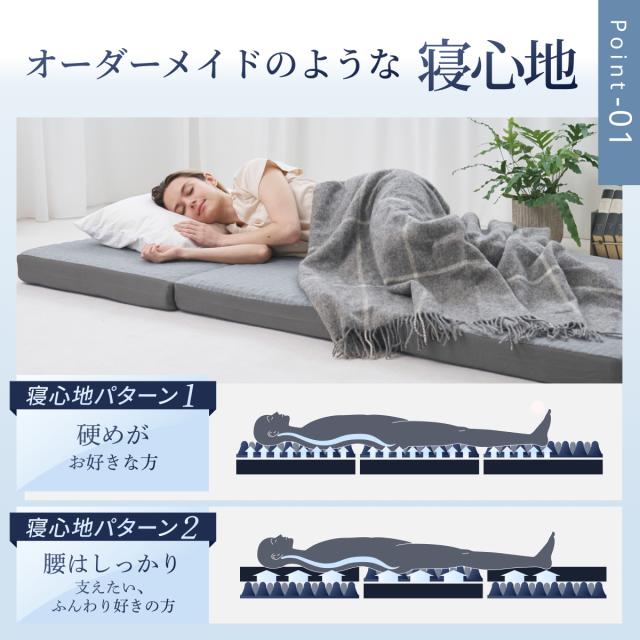 GOKUMIN 三つ折りマットレス 高反発 プロファイル加工 2層構造 厚さ