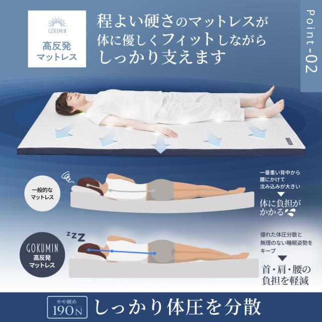 GOKUMIN マットレス トッパー 高反発マットレス ストレート シングル 厚さ5cm 高反発 ウレタンマットレス トッパー マットレストッパー 1層構造 フラット やや硬め 腰 背中 寝姿勢 へたりにくい 抗菌 防臭 低ホルムアルデヒド_5