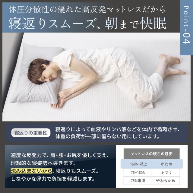 GOKUMIN マットレス トッパー 高反発マットレス ストレート シングル 厚さ5cm 高反発 ウレタンマットレス トッパー マットレストッパー 1層構造 フラット やや硬め 腰 背中 寝姿勢 へたりにくい 抗菌 防臭 低ホルムアルデヒド_7