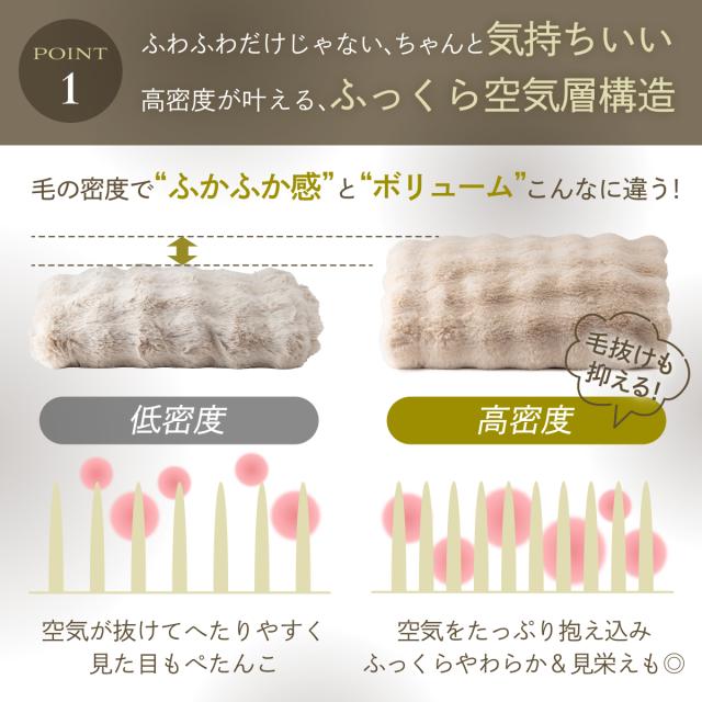 POCOMOCOボックスシーツ GOKUMIN 冬 ベッドシーツ シーツ ベッドカバー ふわもこ ふわふわ モコモコ 柔らかい 極暖 全周ゴム付き 吸湿速乾 極上肌触り 静電気防止洗える 着脱簡単 防寒対策 シングル セミダブル ダブル_4