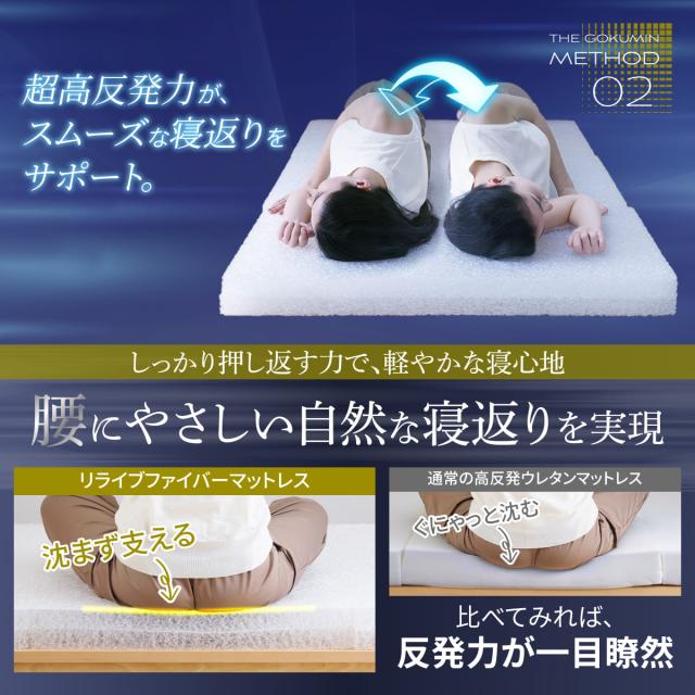 三つ折り マットレス 硬め 高反発 GOKUMIN 腰を支えるファイバーマットレス 厚さ9cm シングル 腰痛 腰対策 通気性 折りたたみ 折り畳み 洗える 丸洗い カビ 湿気 アレルギー 対策 リライブファイバーマットレス ベッドマットレス