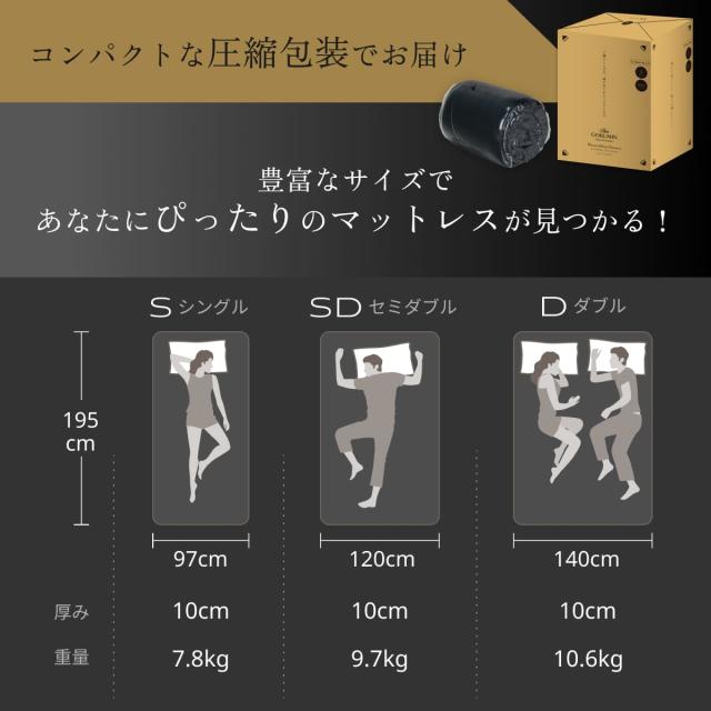 GOKUMIN ストレートマットレス 超高反発 メッシュカバー 超高密度 腰痛対策 硬め 5cm厚 選べる寝心地 取っ手付きで持ち運び便利 コンパクト へたりにくい 竹炭配合 抗菌防臭調湿 低ホルムアルデヒドセミダブル_16