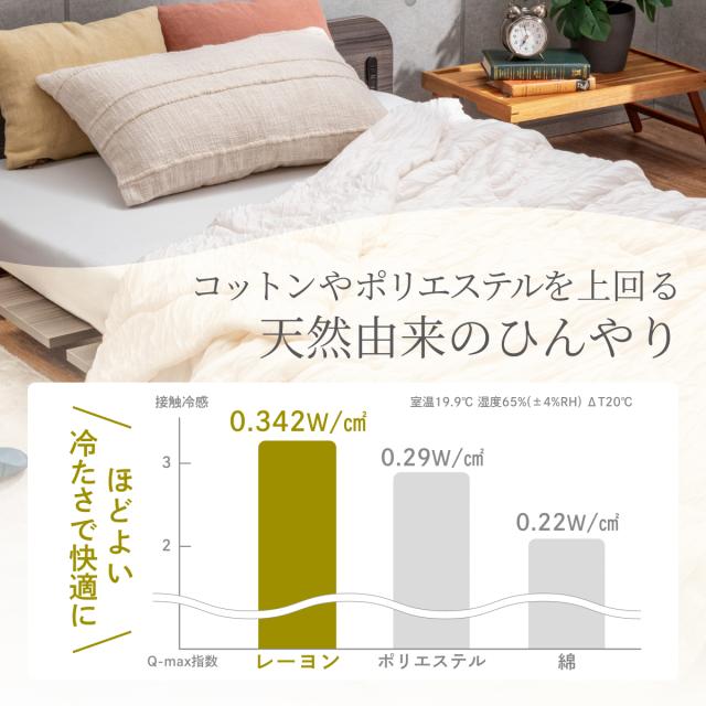 GOKUMIN 【ふわふわ もちもち】掛け布団 シングル クレープケット 肌掛け布団 洗える かけぶとん 冷感素材で夏掛け布団に最適！ケット/キルトケットとして快適な肌掛けケット タオルケット 毛布 夏用_5