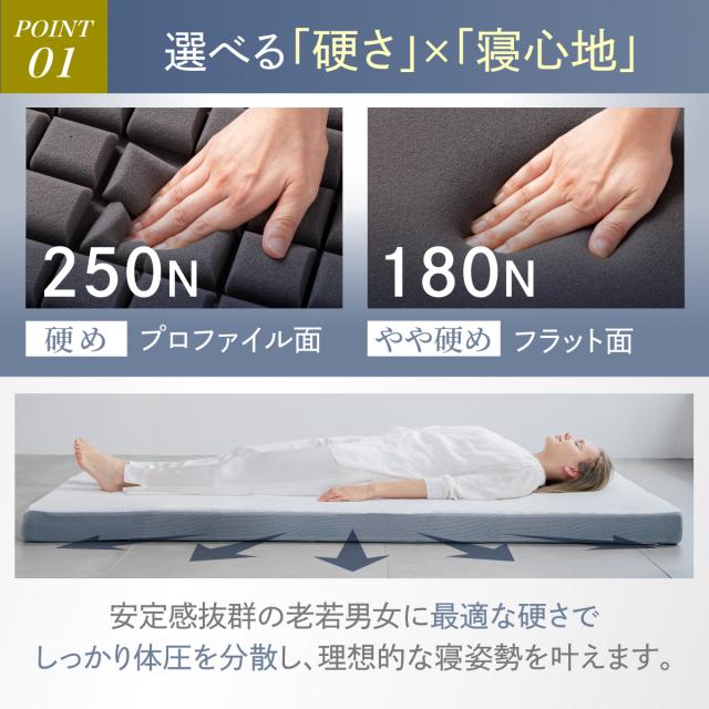 マットレス ダブル(幅140×縦195×厚さ10cm) 高反発 三つ折りマットレス
