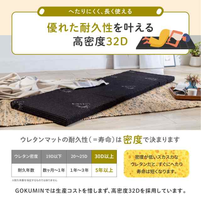 GOKUMIN リラックスgoroneマット ごろ寝 お昼寝 クッション 70cm×195cm 高反発ウレタン 誕生日 新生活 ギフト プレゼント 敬老 の日の通販はau PAY マーケット - GOKUMINメーカー直営店 | au PAY マーケット－通販サイト