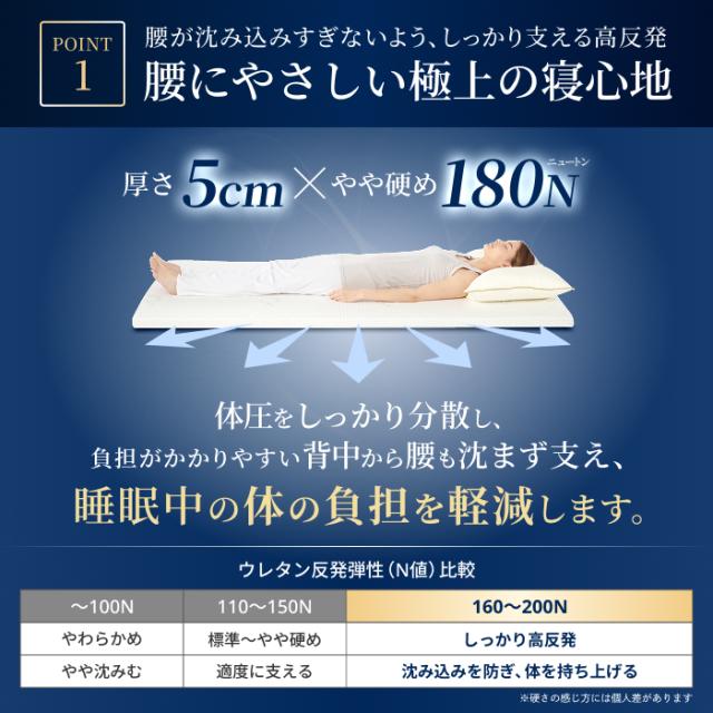 ベッド・マットレス GOKUMIN 高反発マットレス ダブル 長さ195 幅140