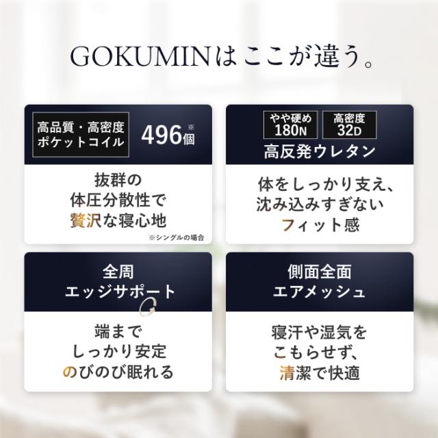 【朝、腰が軽い目覚め】マットレス ダブル GOKUMIN プレミアム高反発マットレス / 713個の独立コイルが体圧を分散、腰の負担を軽減 / 信頼の日本企業企画・安心の8年保証 高反発 硬め 腰痛対策 肩こり 快眠 体圧分散 ベッドマットレス 通気性 圧縮梱包_3