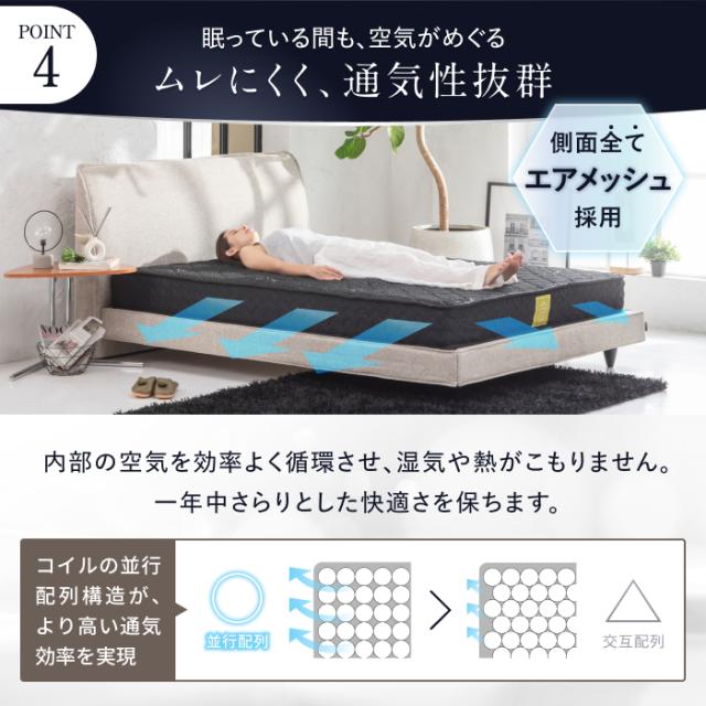 【朝、腰が軽い目覚め】マットレス ダブル GOKUMIN プレミアム高反発マットレス / 713個の独立コイルが体圧を分散、腰の負担を軽減 / 信頼の日本企業企画・安心の8年保証 高反発 硬め 腰痛対策 肩こり 快眠 体圧分散 ベッドマットレス 通気性 圧縮梱包_11