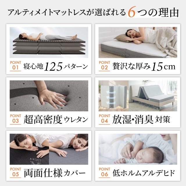 マットレス セミシングル(スリム幅80×縦195×極厚15cm) 究極の 4層 三つ折りマットレス アルティメイトマットレス 高反発 低反発 折りたたみ 三つ折り 三つ折 高反発マットレス 腰 背中 肩 負担軽減
