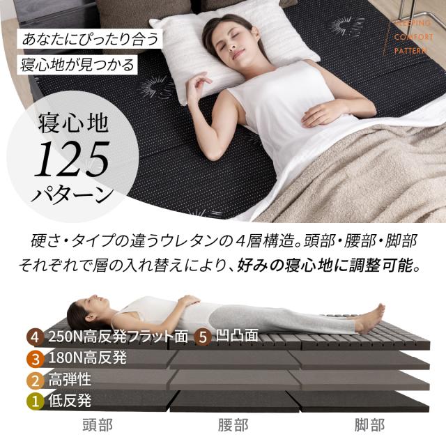 マットレス セミシングル(スリム幅80×縦195×極厚15cm) 究極の 4層 三つ折りマットレス アルティメイトマットレス 高反発 低反発 折りたたみ 三つ折り 三つ折 高反発マットレス 腰 背中 肩 負担軽減