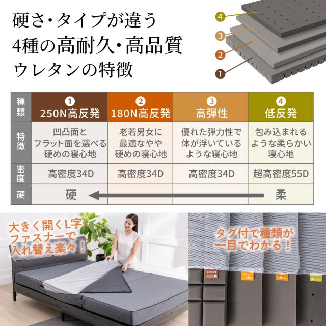 マットレス セミシングル(スリム幅80×縦195×極厚15cm) 究極の 4層 三つ折りマットレス アルティメイトマットレス 高反発 低反発 折りたたみ 三つ折り 三つ折 高反発マットレス 腰 背中 肩 負担軽減