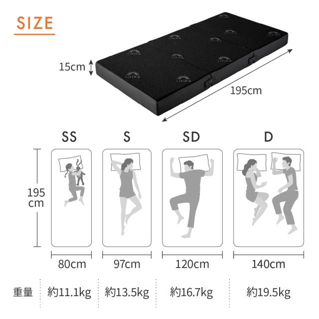 マットレス セミシングル(スリム幅80×縦195×極厚15cm) 究極の 4層 三つ折りマットレス アルティメイトマットレス 高反発 低反発 折りたたみ 三つ折り 三つ折 高反発マットレス 腰 背中 肩 負担軽減