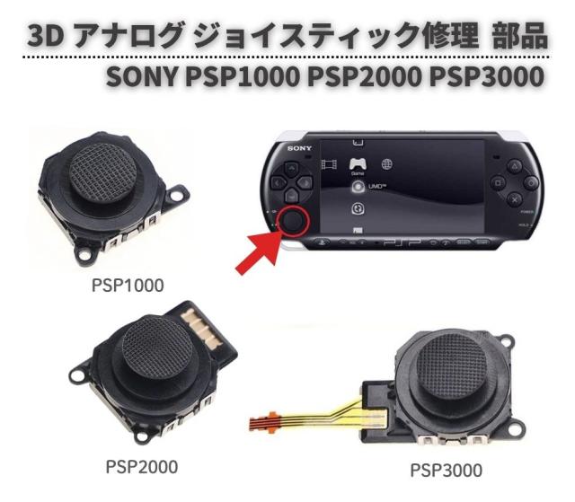 中古】アスキーパッドMD6 MD レーザーアクティブ コントローラー