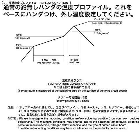 任天堂 スイッチ Switch イヤホン ジャック 修理 部品 Nsの通販はau Pay マーケット Mono Base