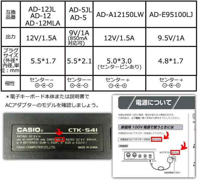 AD-5JL AD-5 CASIO カシオ 光ナビゲーション 電子キーボード用 AC