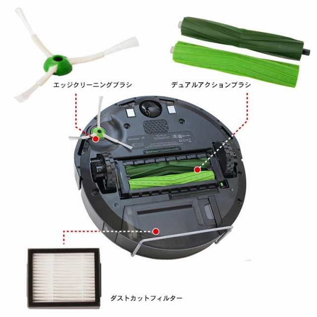 iRobot Roomba i7+ ルンバ本体、ポート、その他交換パーツ iRobot Roomba i7+ ルンバ本体、ポート、その他交換パーツ