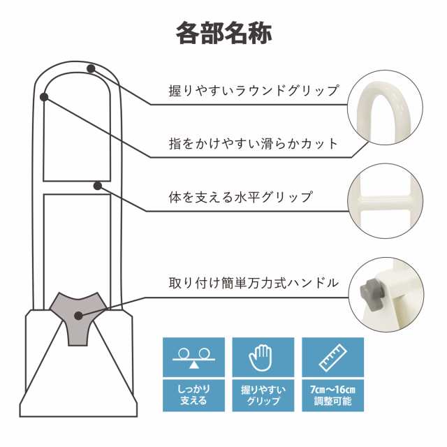 浴槽用手すり 工事不要 簡単取り付け 浴室 お風呂 手すり ハンドル 入浴介助 介護 用品 転倒防止 取っ手 バスルームの通販はau Pay マーケット T Brand Au Pay マーケット店