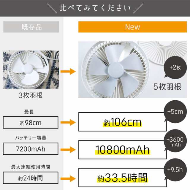 扇風機 サーキュレーター 首振り リモコン付き折りたたみ 充電式 コードレス ファン 10800mAh DCモーター 静音 シンプル おしゃれ  アウトの通販はau PAY マーケット - T BRAND au PAY マーケット店