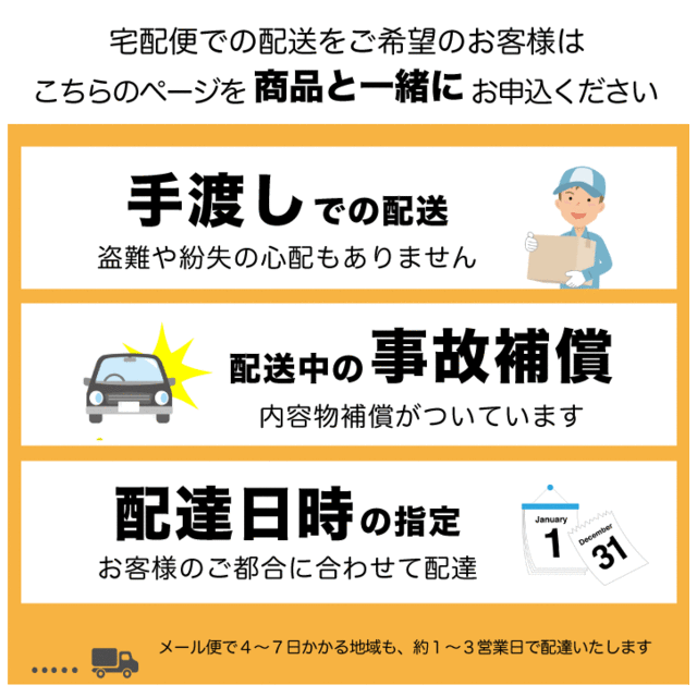 配送方法をお急ぎ便（ゆうぱっく・宅配便）に変更するオプション｜au PAY マーケット