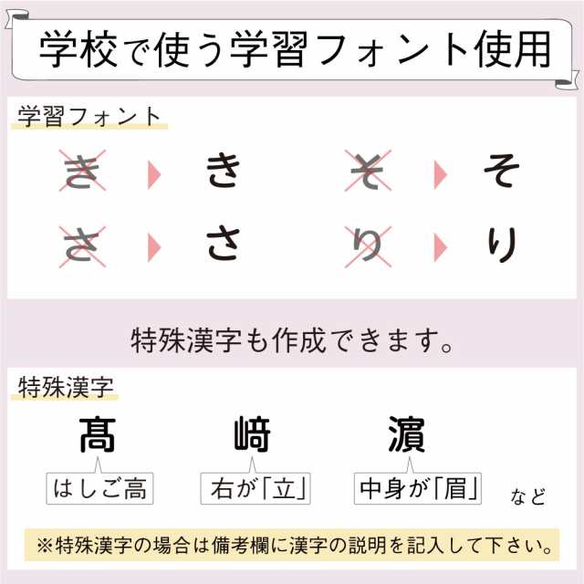 キッズスタンプ スタンプ台不要 約500回押せる スタンプ お名前スタンプ ネームスタンプ おなまえ スタンプ 子供 キッズ 男の子 女の子 の通販はau Pay マーケット お名前シールlabo