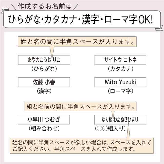 送料無料 アイロンシール 透明タイプ 81枚入 16カラー 名前シール お名前シール おなまえシール ネームシール 入園準備 入学準備 の通販はau Pay マーケット お名前シールラボ Au Pay マーケット店