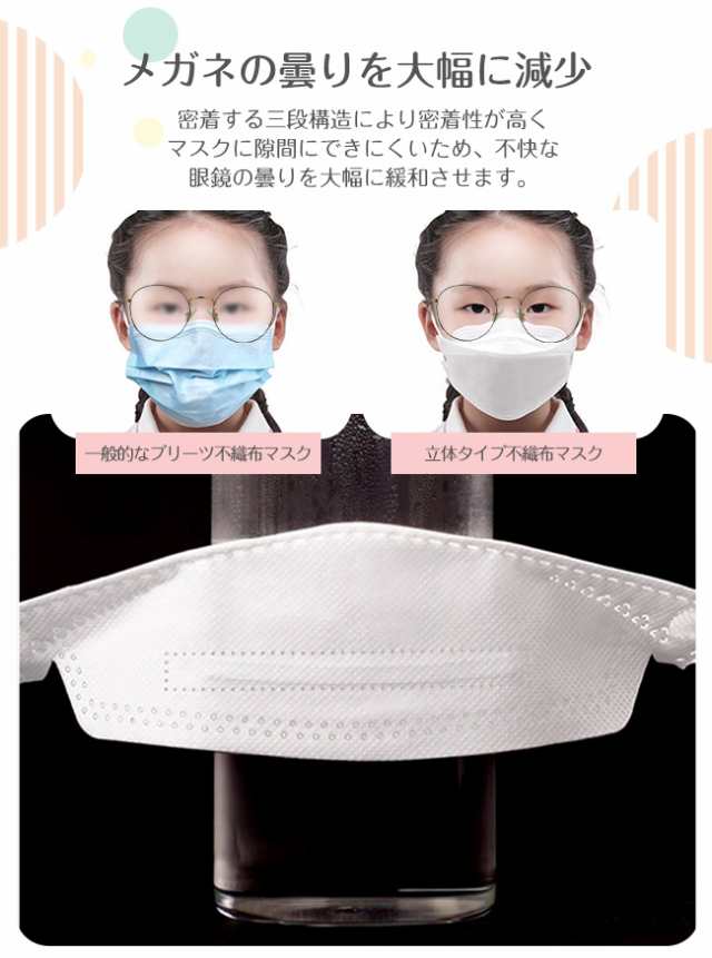 大人気高評価 バイカラー新登場】3Dマスク 子供用 立体マスク 30枚入 不織布マスク 息がしやすい キッズ くすみカラー パステルカラー  の通販はau PAY マーケット - ecec-shop