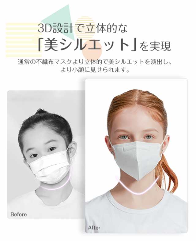 大人気高評価 バイカラー新登場】3Dマスク 子供用 立体マスク 30枚入 不織布マスク 息がしやすい キッズ くすみカラー パステルカラー  の通販はau PAY マーケット - ecec-shop