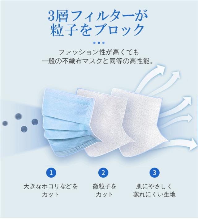 秋用 息苦しくない マスク不織布 カラーマスク子供 パステル カラー 51枚 成人 女性男性 子ども 小さめ 全9色 新色 パステルカラー 使いの通販はau Pay マーケット Ecec Shop