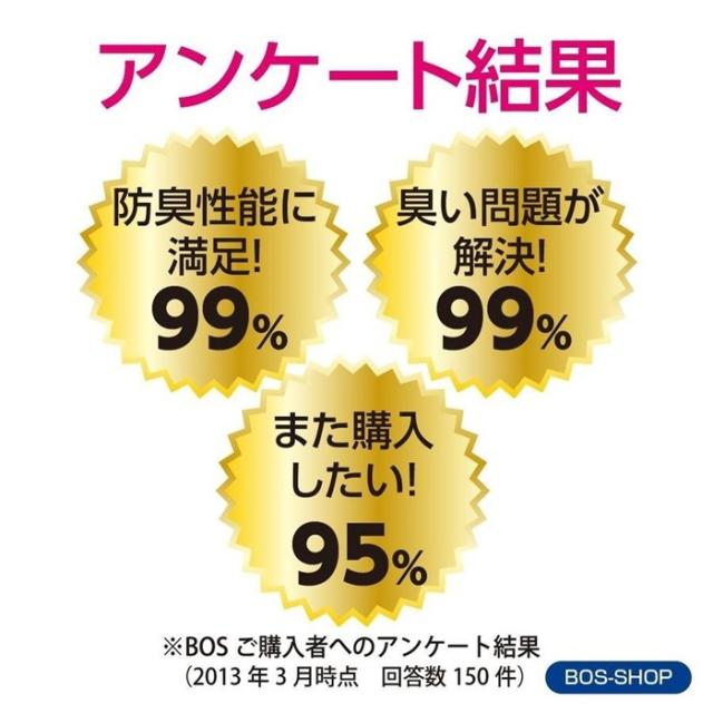 うんちが臭わない袋 BOS ボス ペット用 S サイズ 200枚入 6個セット 防臭袋 犬用 犬 トイレ マット ブルー 1200枚 送料無料 沖縄 離島を除く_5