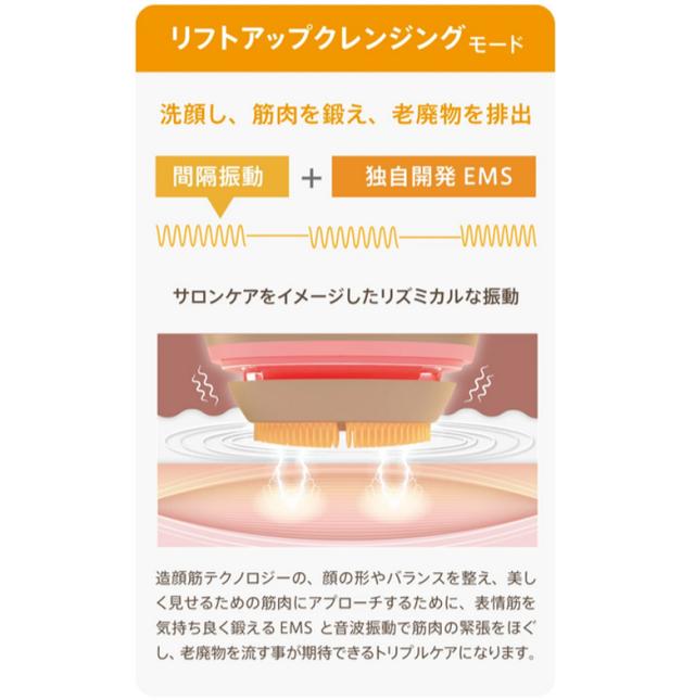 送料込 ZOGANKIN OVO Lift & Wash ゾーガンキンオーヴォ 家庭用EMS機器 