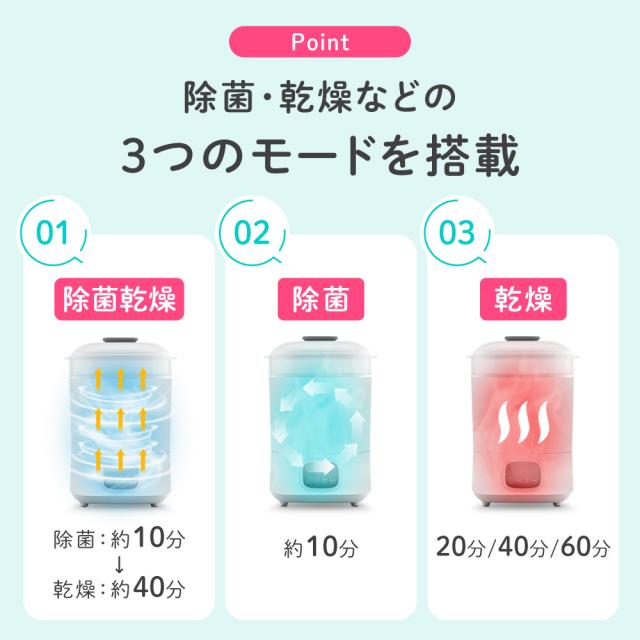 助産師とき勧める 哺乳動物瓶 水蒸気除菌 かわき切る機 哺乳動物瓶かわき切る機 仕合わせ 哺乳動物びん 乳頭 搾乳機 搾乳器 マグカップ 手あそび 水蒸気 断種 除菌 かわき切る かわき切る器 倉入れ 入れもの 陰電子領域不必要 薬液断種不必要 乳飲み子 新生児 子育て 時短 育児 生み出すこと御祝い 生み出すこと繰り合わせる 差し上げ物 差し上げ物 イクタノ