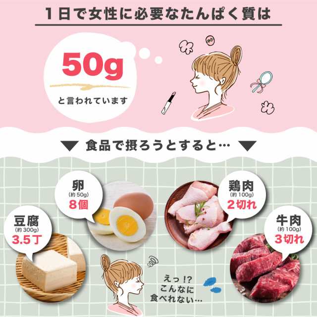 美容 プロテイン 女性用 ララテイン 270g ダイエット 置き換え ソイ