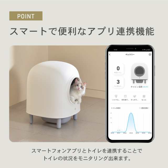 全自動 猫トイレ ペッツリー クリーン スマート Wi-Fi 猫トイレ 遠隔