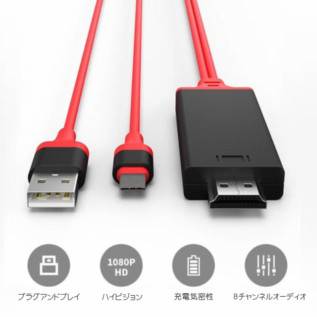 Hdmi 変換 テレビ 接続 出力 ミラーリング ケーブル Usb3 1 Type C ケーブル To Hdmi テレビ パソコン 接続 の通販はau Pay マーケット Luxbwell