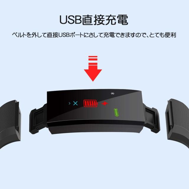 スマートウォッチ Iphone アンドロイド スマホ対応 血圧測定 電話lineメール着信通知の通販はau Pay マーケット Luxbwell