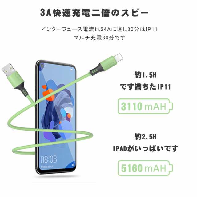 Usbケーブル Iphone充電ケーブル 3 0a急速充電 高速データ転送 液体シリコンケーブル 柔らかいの通販はau Pay マーケット Luxbwell