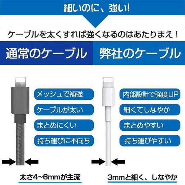 Iphone 充電ケーブル アップル公式 Mfi認証済 2 7m 1 8m 0 9m Foxconn製 Apple純正品質保証 ライトニング ケーブル 長さ0 9mの通販はau Pay マーケット Luxbwell