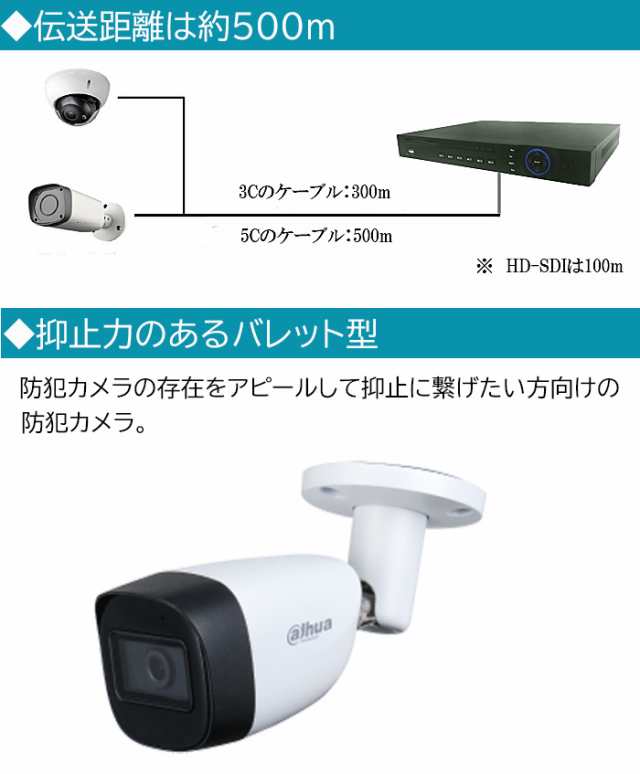 200万画素 防犯カメラ(ドーム)４台+2TB レコーダーのお得なセット