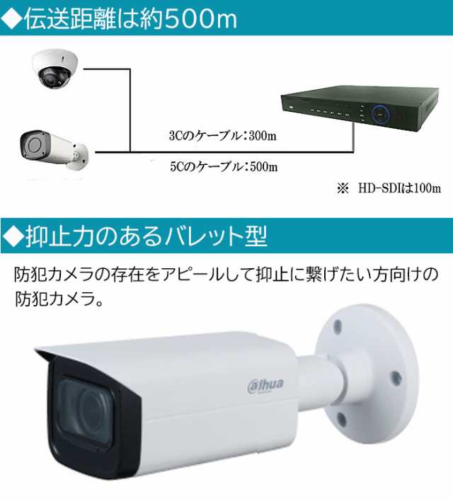 防犯カメラセット 500万画素 防犯カメラ セット HD-CVI 4規格対応 電動