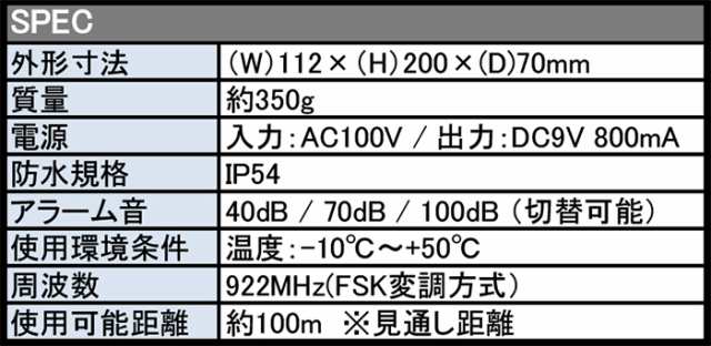 MiLinC セキュリティ システム 増設用 サイレン LCS-306SR マイリンク サイレン キット 防犯 護身 アラーム ブザー 防犯グッズ  ポイント消化 ブラックフライデーの通販はau PAY マーケット - 防犯対策ネット au PAY マーケット店 | au PAY  マーケット－通販サイト