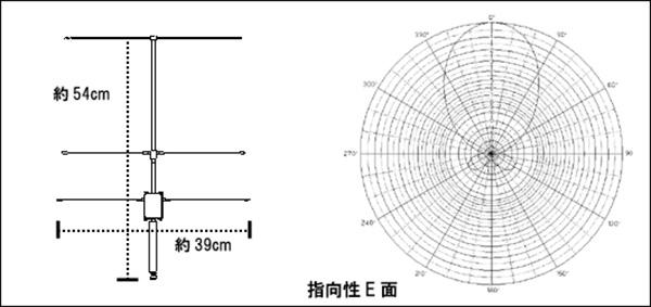 NATEC NY399X3 八木アンテナ Amazon | ナテック(Natec) 399MHz帯(380MHz帯対応)盗聴器発見