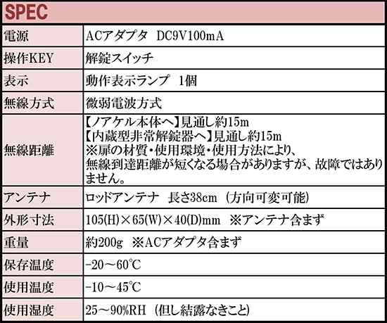 リモコンロック ノアケル 電話解錠機 NOAKEL EXC-7120D-IP ドア ロック