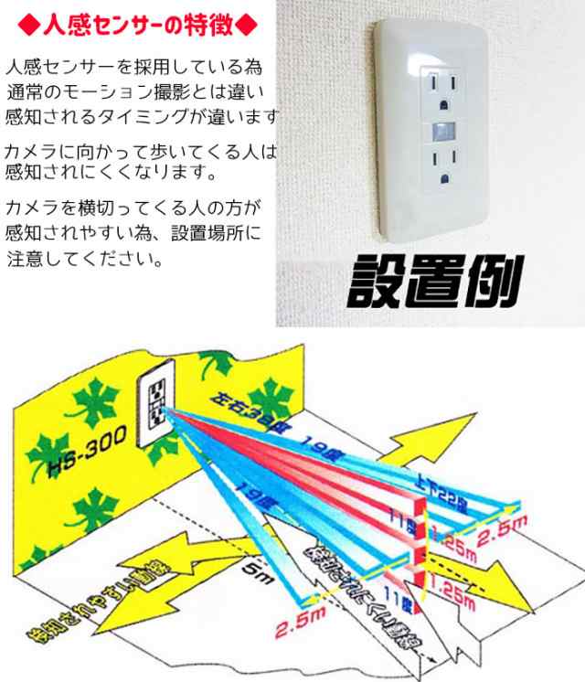 コンセント型 デジタルビデオカメラ HS-300FHD サンメカトロニクス 小型 ビデオカメラ 防犯 カメラ 隠し 超小型 セキュリティ サンメカ